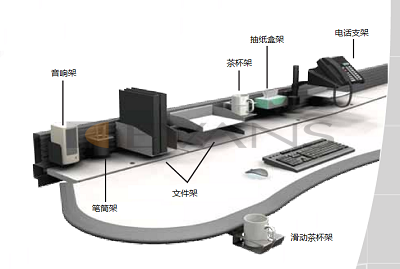 控制台桌面配件，宜闻斯，evans，控制台配件，操作台配件，调度台配件